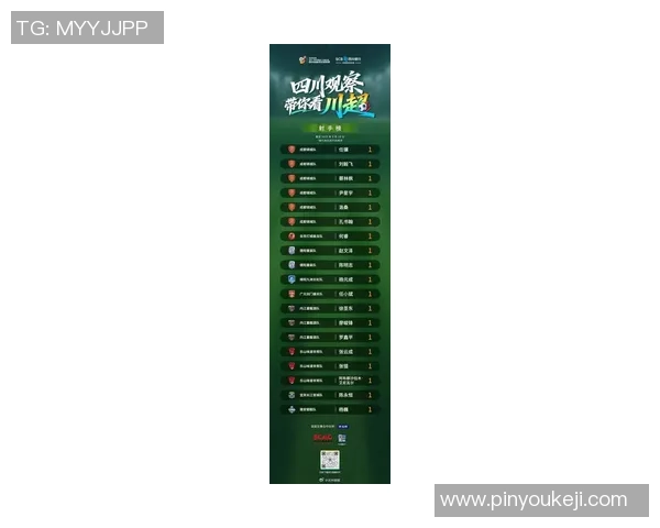 成都足球队在足球战术排行榜中荣登第七名引发热议与期待